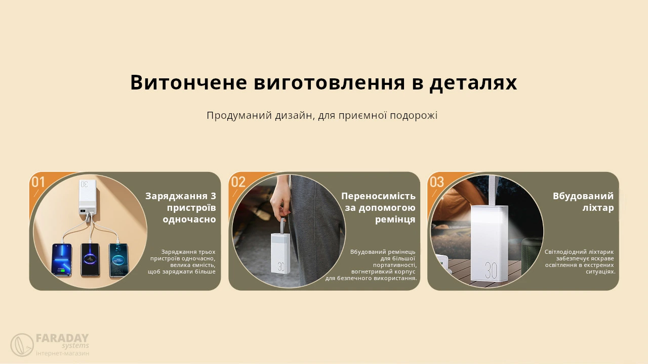 Ілюстрація продуманого дизайну повербанку remax RPP-320 